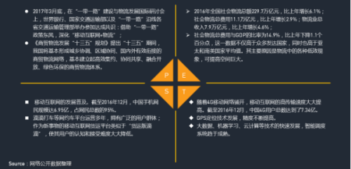 中物聯(lián)：QM發(fā)布移動(dòng)互聯(lián)網(wǎng)貨運(yùn)行業(yè)年中報(bào)告：獨(dú)角獸企業(yè)運(yùn)滿滿領(lǐng)跑773.png