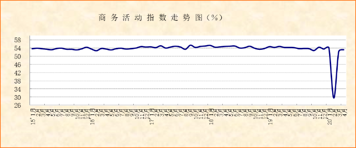圖片2