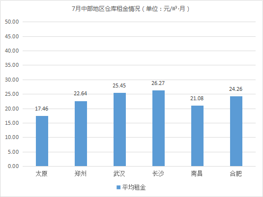 云圖片