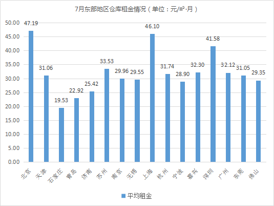 云圖片