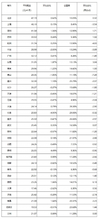 云圖片