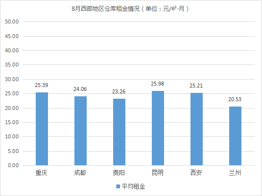 云圖片