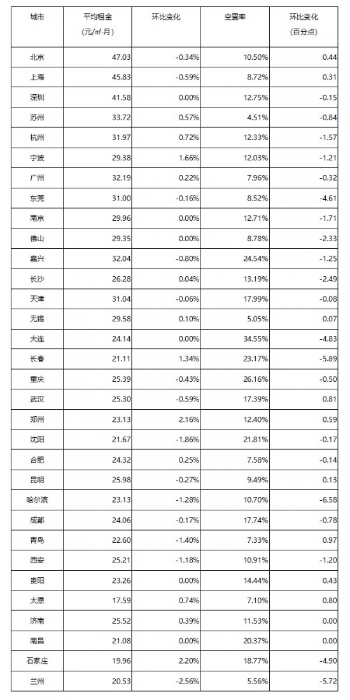 云圖片