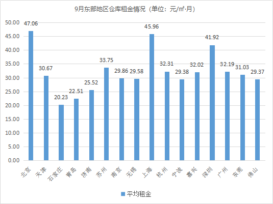 云圖片