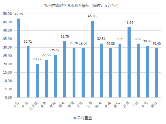 云圖片