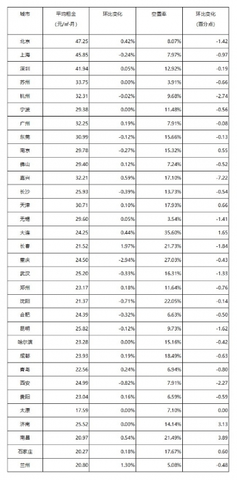 云圖片
