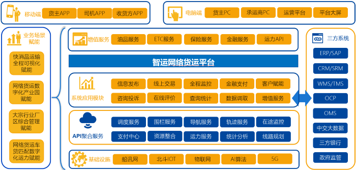 圖片1